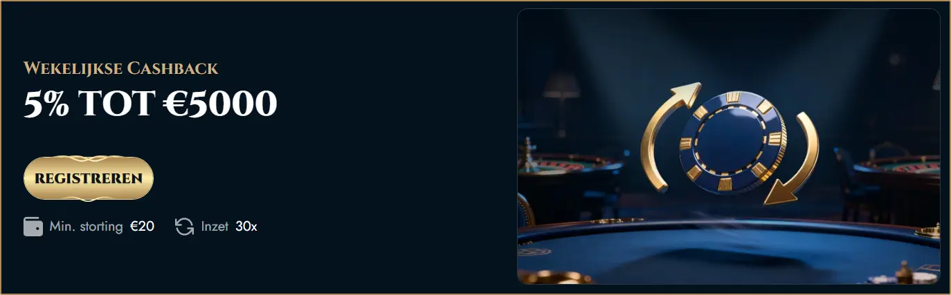 EliteSpin NL Wekelijkse cashback
